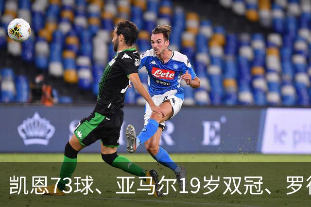 凯恩73球、亚马尔19岁双冠、罗德里王者归来，金球奖该给谁？